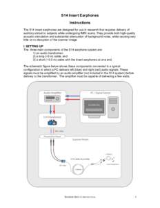 S14 Insert Earphones Instructions The S14 insert earphones are designed for use in research that requires delivery of auditory stimuli to subjects while undergoing fMRI scans. They provide both high-quality acoustic stim