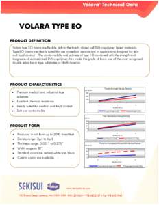 VOLARA TYPE EO PRODUCT DEFINITION Volara type EO foams are flexible, soft to the touch, closed cell EVA copolymer based materials. Type EO foams are ideally suited for use in medical devices and in applications designed 