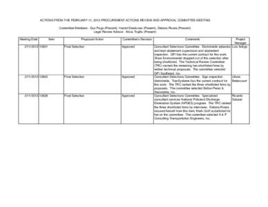 ACTIONS FROM THE FEBRUARY 11, 2013 PROCUREMENT ACTIONS REVIEW AND APPROVAL COMMITTEE MEETING Committee Members: Gus Pego (Present), Harold Desdunes (Present), Debora Rivera (Present) Legal Review Advisor: Alicia Trujillo