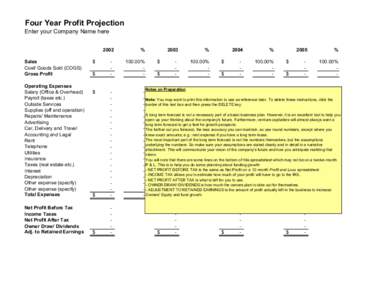 Four Year Profit Projection Enter your Company Name here 2002 Sales Cost/ Goods Sold (COGS) Gross Profit