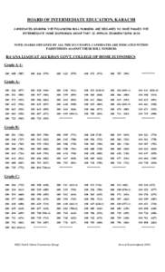 BOARD OF INTERMEDIATE EDUCATION, KARACHI CANDIDATES BEARING THE FOLLOWING ROLL NUMBERS ARE DECLARED TO HAVE PASSED THE INTERMEDIATE HOME ECONOMICS GROUP PART-II ANNUAL EXAMINATIONS 2015 NOTE: MARKS OBTAINED BY ALL THE SU