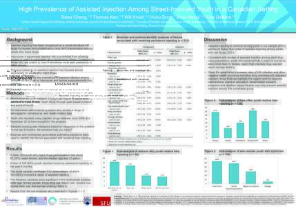 High Prevalence of Assisted Injection Among Street-Involved Youth in a Canadian Setting Tessa Cheng,1,2 Thomas Kerr,1,3 Will Small,1,2 Huiru Dong,1 Evan Wood,1,3 Kora DeBeck1,4 1	
  Urban	
  Health	
  Research	
  Ini