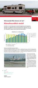 Klimawandel: Was können wir tun?  Klimafreundlich mobil Der Verkehr ist in der Schweiz einer der grössten Energieverbraucher. Gegenwärtig benötigt er, bei steigender Tendenz, rund einen Drittel der Endenergie. Mit ru
