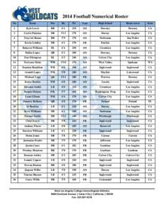 2014 Football Numerical Roster No Name  Pos