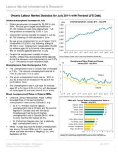 Labour Market Information & Research Research and Planning Branch, MTCU Ontario Labour Market Statistics for July[removed]with Revised LFS Data) Ontario Employment Increased in July 