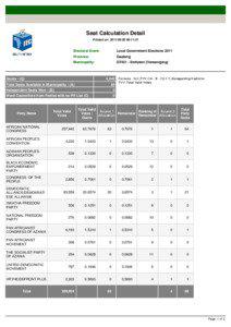 Seat Calculation Detail Printed on: [removed]:11:21