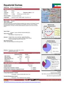 Equatorial Guinea Official Title Republic of Equatorial Guinea  General Information: