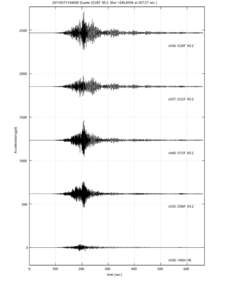 Quake (O28F NS2: Max =atsecch34: O28F NS2