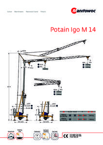 Potain Igo M 14  0,72 m 22 m 1