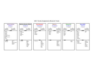 Faculty assignment grid current.xlsx