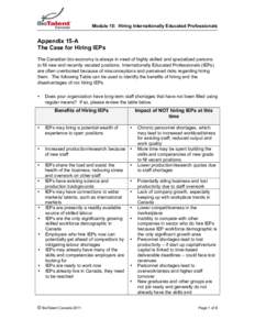 Module 15: Hiring Internationally Educated Professionals  Appendix 15-A The Case for Hiring IEPs The Canadian bio-economy is always in need of highly skilled and specialized persons to fill new and recently vacated posit