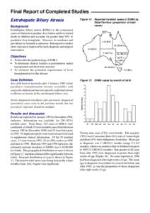 Final Report of Completed Studies Extrahepatic Biliary Atresia Figure 12  Background