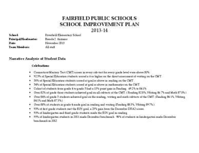 School: Principal/Headmaster: Date: Team Members:  FAIRFIELD PUBLIC SCHOOLS