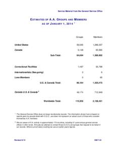 SMF-53_en - Estimates of A.A. Groups and Members