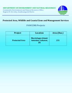 DEPARTMENT OF ENVIRONMENT AND NATURAL RESOURCES  Community Environment and Natural Resource Office Region IX-A3, Liloy, Zamboanga del Norte  Protected Area, Wildlife and Coastal Zone and Management Services