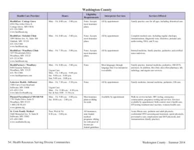 Health Resources Serving Diverse Communities: Washington - Minnesota Dept. of Health