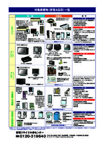 リサイクル料金一覧_H1-H4