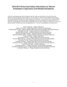 Brazos County /  Texas / Agriculture in the United States / Rural community development / Higher education / Cooperative extension service / University of Florida / Colorado State University / Iowa State University / Agricultural education / Association of Public and Land-Grant Universities / North Central Association of Colleges and Schools / Geography of the United States