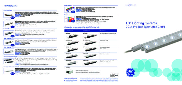 Tetra® LED Systems Tetra® miniMAX MS NEW!  Tetra miniMAX MS (Micro System) was created for channel letters as shallow as 38mm deep and as narrow as