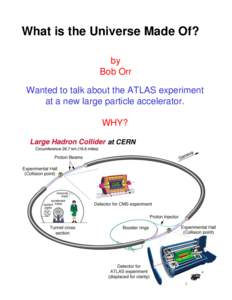 What is the Universe Made Of? by Bob Orr Wanted to talk about the ATLAS experiment at a new large particle accelerator. WHY?