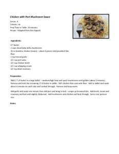 Chicken with Port Mushroom Sauce Serves: 4 Calories: na Prep Time to Table: 20 minutes Recipe : Adapted from Bon Appetit