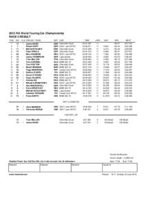 2013 FIA World Touring Car Championship RACE 2 RESULT POS