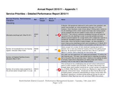 Service Priorities – Performance[removed]and Target Setting[removed]DRAFT