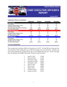 Virginia Railway Express  CHIEF EXECUTIVE OFFICER’S REPORT January 2012 MONTHLY DELAY SUMMARY