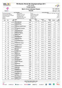 Sports / Cross-country skiing / FIS Nordic World Ski Championships / Maxim Vylegzhanin / Nordic skiing