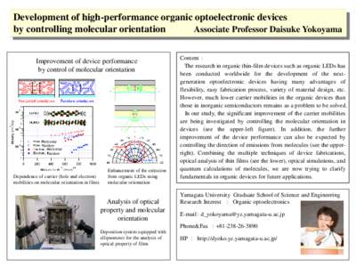 Development of high-performance organic optoelectronic devices by controlling molecular orientation Associate Professor Daisuke Yokoyama Improvement of device performance by control of molecular orientation