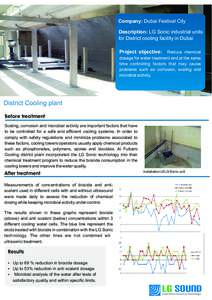 LG Sonic industrial units for District cooling facility in Dubai