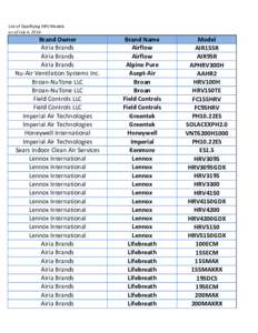 List of Qualifying HRV Models as of July 4, 2014 Brand Owner Airia Brands Airia Brands