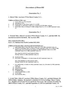 Descendants of Hiram Hill  Generation No[removed]HIRAM1 HILL was born 1774 in Moore County, N. C.. Children of HIRAM HILL are: 2.