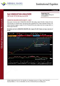 MACD / Nirmal / Food industry / States and territories of India / Business / BSE Sensex / Hindustan Unilever / Unilever