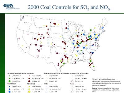 2000 Coal Controls for SO2 and NOX  Virtually all coal-fired units have electrostatic precipitators, baghouses, or other advanced controls for high levels of particulate removal.