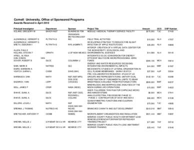 Cornell University, Office of Sponsored Programs Awards Received in April 2010 Principal Investigator ACLAND, GREGORY M  ALDWINCKLE, HERBERT S