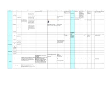 Library Comparision_2013.xls