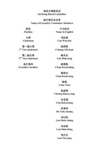 西贡乡事委员会 Sai Kung Rural Committee 执行委员会名单 Name of Executive Committee Members 职位 Position