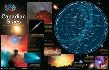 Canadian Skies Courtesy of Gemini Observatory/AURA  Star Trails &