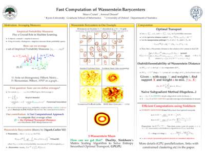 Fast Computation of Wasserstein Barycenters 1 2  Marco Cuturi , Arnaud Doucet