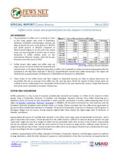 SPECIAL REPORT Central America  March 2013 Coffee sector shocks and projected food security impacts in Central America KEY MESSAGES