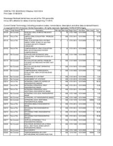 DENTAL FEE SCHEDULE Effective[removed]Print Date: [removed]Mississippi Medicaid dental fees are set at the 75th percentile minus 46% effective for dates of service beginning[removed]Current Dental Terminology (inc