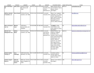 Little Rock /  Arkansas / Arkansas / Central Arkansas / United States / United States Bankruptcy Court for the Eastern and Western Districts of Arkansas / Arkansas Circuit Courts