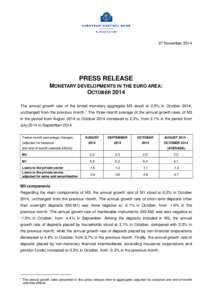 27 November[removed]PRESS RELEASE MONETARY DEVELOPMENTS IN THE EURO AREA: OCTOBER 2014 The annual growth rate of the broad monetary aggregate M3 stood at 2.5% in October 2014,