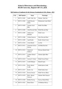 School of Biosciences and Biotechnology, BGSB University, Rajouri[removed], J&K Roll Numbers of Applicants for the Entrance Examination in M.Sc. Botany[removed]S.No  Roll Number