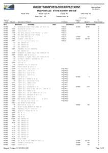 IDAHO TRANSPORTATION DEPARTMENT  Effective Date: [removed]MILEPOINT LOG - STATE HIGHWAY SYSTEM