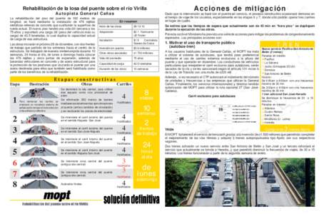 Acciones de mitigación  Rehabilitación de la losa del puente sobre el río Virilla A u to p ista Ge neral Cañas La rehabilitación del piso del puente de 160 metros de longitud, se hará mediante la instalación de 47