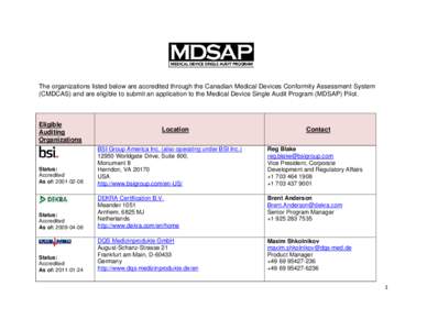 Microsoft Word - MDSAP Pilot Eligible AOs.doc