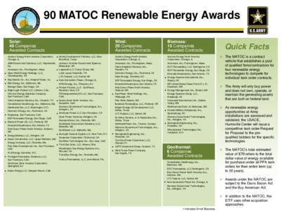 90 MATOC Renewable Energy Awards Solar: 49 Companies Awarded Contracts Acciona Energy North America Corporation, Chicago, IL