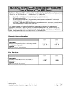 MUNICIPAL PERFORMANCE MEASUREMENT PROGRAM Town of Cobourg * Year 2001 Report The Ministry of Municipal Affairs and Housing has introduced the Municipal Performance Measurement Program (MPMP) for the year[removed]The object